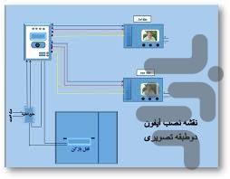 سیم کشی آیفون تصویری - عکس برنامه موبایلی اندروید