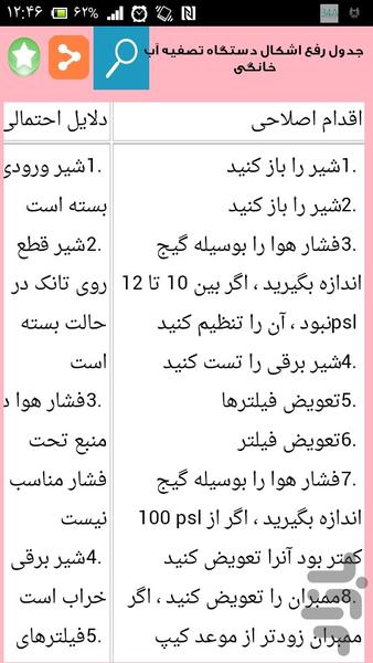 سرویس و عیب یابی تصفیه آب خانگی - عکس برنامه موبایلی اندروید