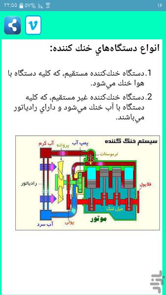 سرویس خنک کننده خودرو - Image screenshot of android app