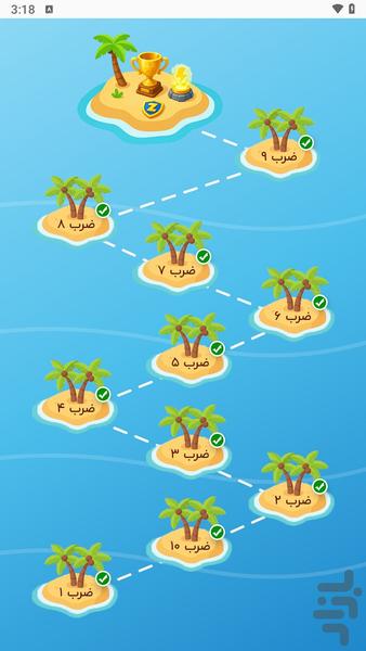 قهرمان ضرب - Gameplay image of android game