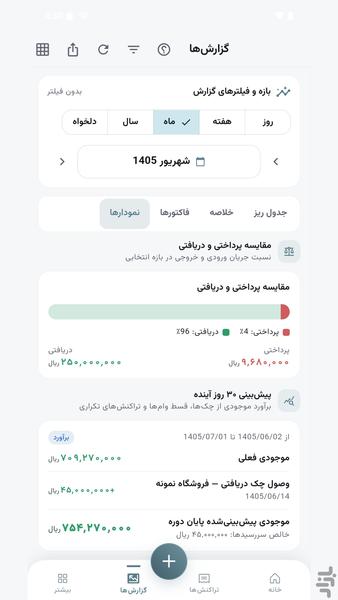 شاهکار | حسابداری شخصی و کسبوکار - عکس برنامه موبایلی اندروید