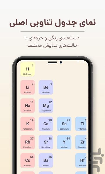 عنصرستان | جدول تناوبی عناصر شیمیایی - Image screenshot of android app