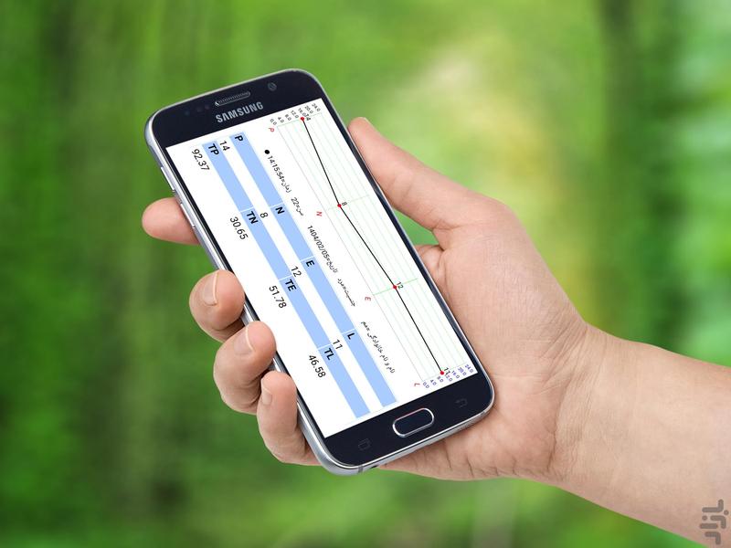 آیزنک - کودک و نوجوان - عکس برنامه موبایلی اندروید