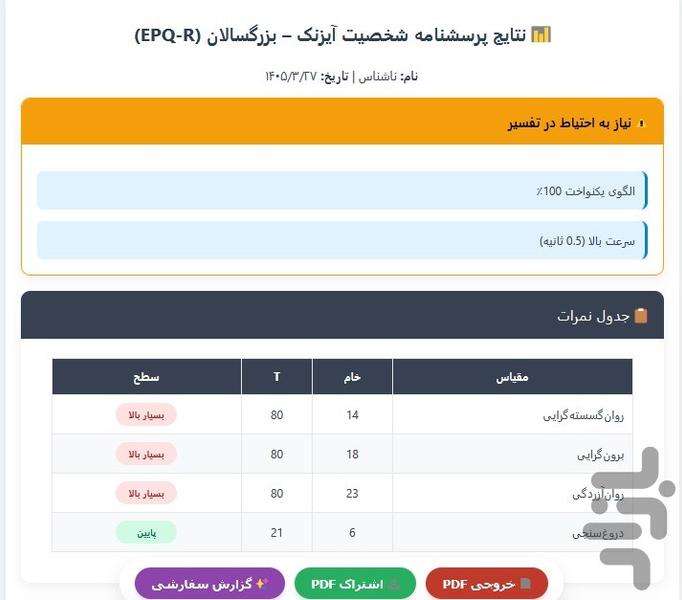 پرسشنامه آیزنک بزرگسالان (EPQ‑R) - عکس برنامه موبایلی اندروید