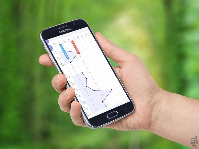 آزمون روانشناسی مینه سوتا mmpi 370 - Image screenshot of android app