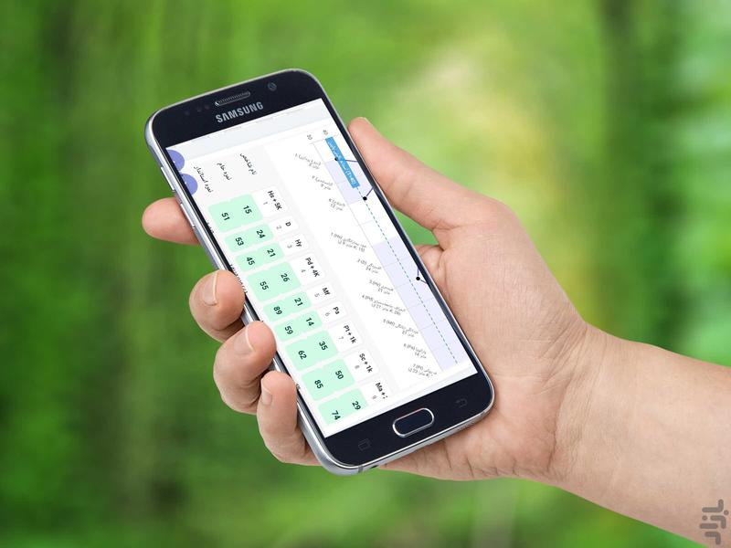 آزمون روانشناسی مینه سوتا mmpi 567 - Image screenshot of android app