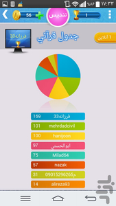 tandis - Gameplay image of android game