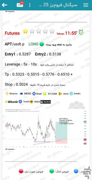 سیگنال ارز دیجیتال - عکس برنامه موبایلی اندروید