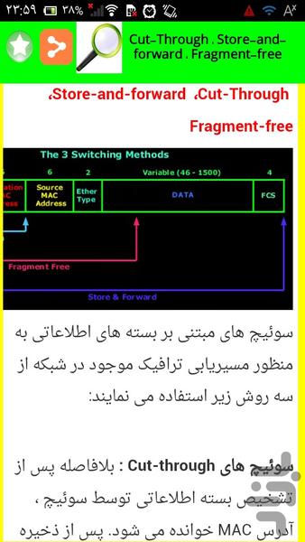 سیستم سوییچ شبکه - Image screenshot of android app