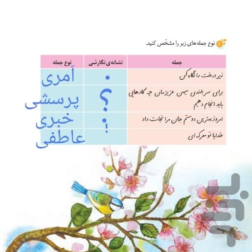 گام به گام نگارش ششم دبستان - Image screenshot of android app