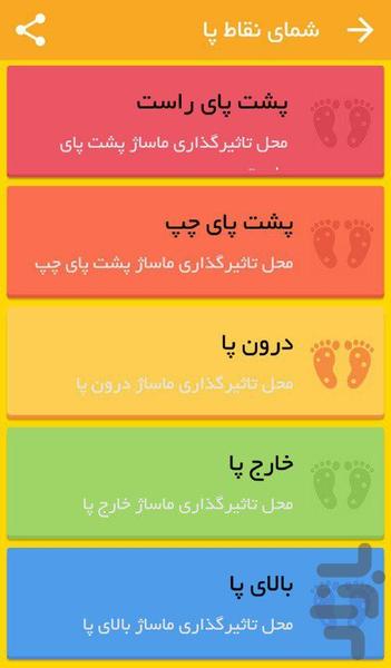 Reflexology - Image screenshot of android app