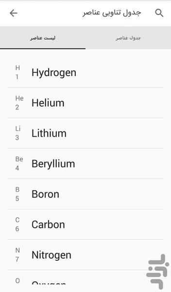 Chemistry Tools - Image screenshot of android app