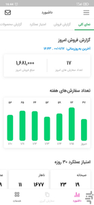 دخل اسنپ‌فود - عکس برنامه موبایلی اندروید