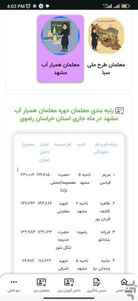 سونرژی - عکس برنامه موبایلی اندروید