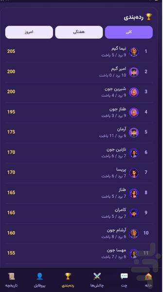 زنجیره اعداد ۲۲۴۸ - عکس بازی موبایلی اندروید