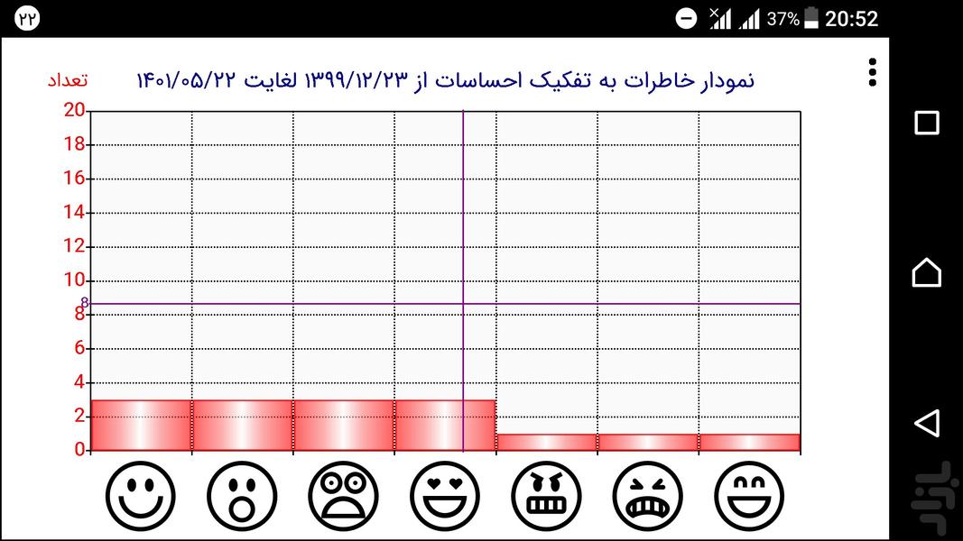 دفتر خاطرات - عکس برنامه موبایلی اندروید