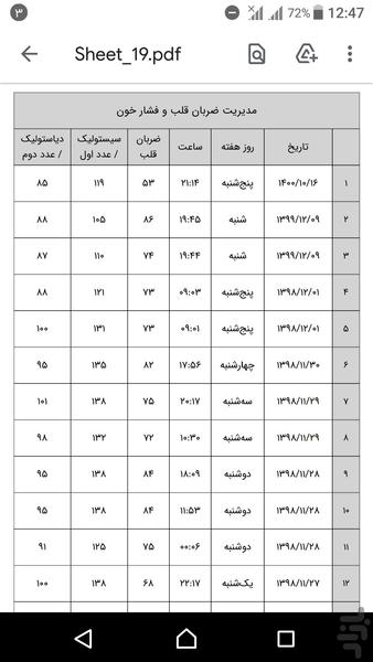 ضربان قلب و فشار خون - عکس برنامه موبایلی اندروید