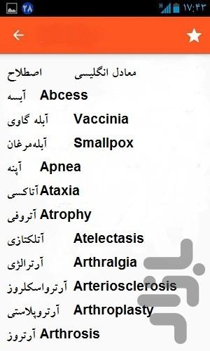اصطلاحات پزشکی - Image screenshot of android app