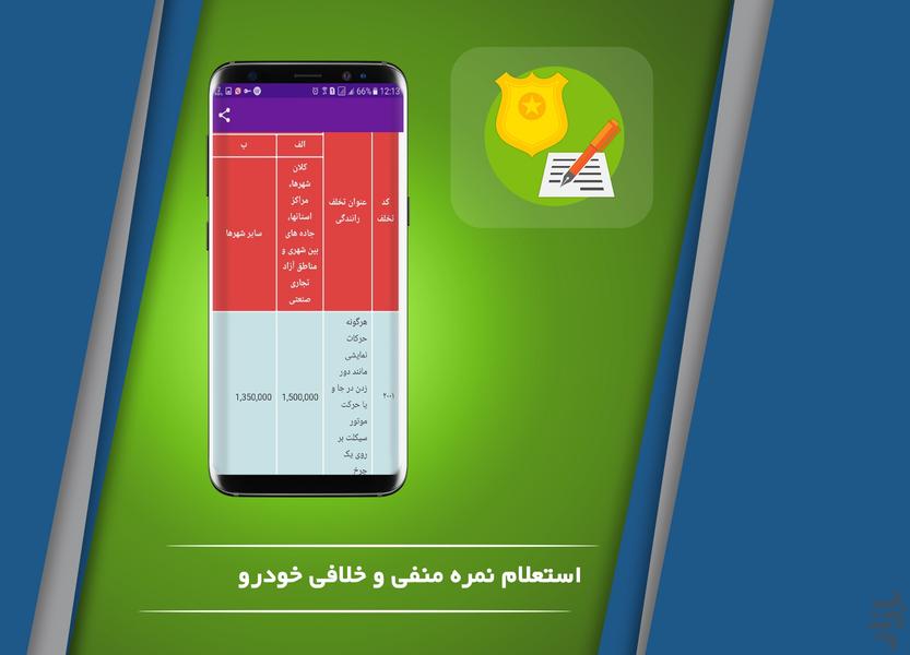 استعلام خلافی خودرو - عکس برنامه موبایلی اندروید