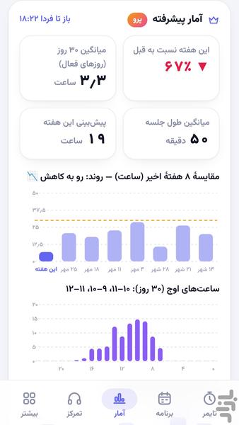 همیار مطالعه - عکس برنامه موبایلی اندروید