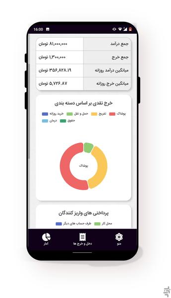 PulNegar - Family Budgeting App - Image screenshot of android app