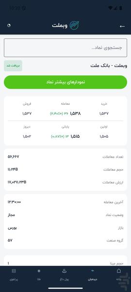 الگوسهام | تابلوخوانی بورس - عکس برنامه موبایلی اندروید
