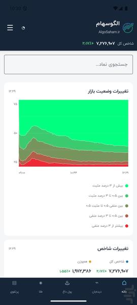 الگوسهام | تابلوخوانی بورس - عکس برنامه موبایلی اندروید
