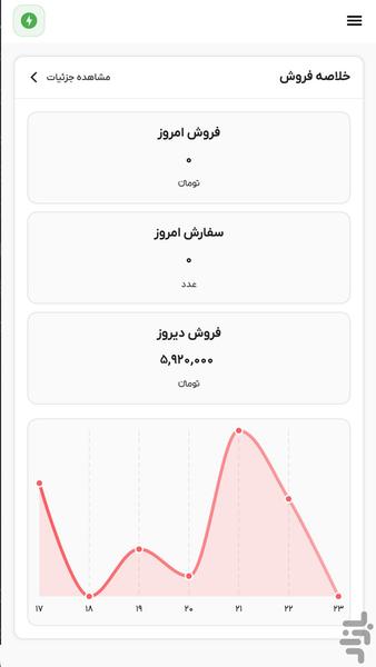 owner takfood - Image screenshot of android app
