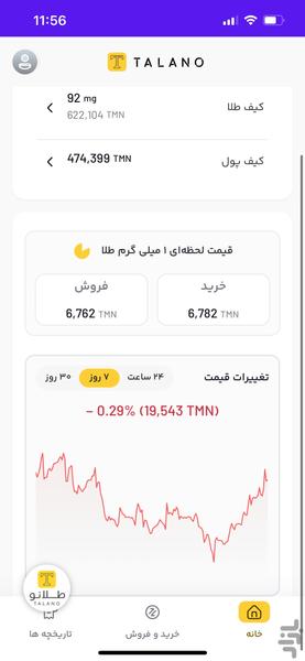 طلانو - Image screenshot of android app