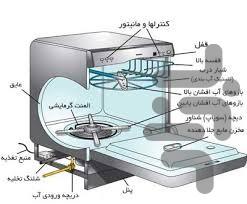 تعمیر الکتریکی ماشین ظرفشویی - عکس برنامه موبایلی اندروید