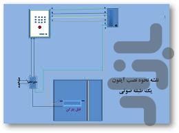 تعمیرات آیفون تصویری - عکس برنامه موبایلی اندروید