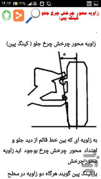 تعمیر جلوبندی خودروهای بنزینی - Image screenshot of android app