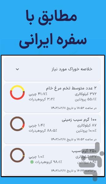 تندرست لاغری سریع - Image screenshot of android app