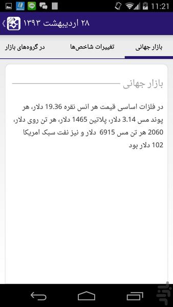 Boursane - عکس برنامه موبایلی اندروید