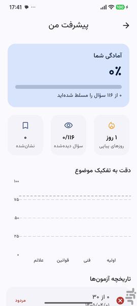 آییننامه رانندگی -آزمون آییننامه - عکس برنامه موبایلی اندروید