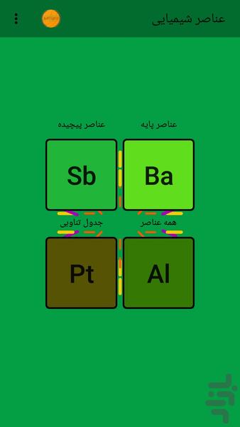 عناصر شیمیایی - عکس برنامه موبایلی اندروید