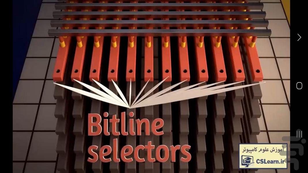 طرز کار حافظه های SSD - عکس برنامه موبایلی اندروید