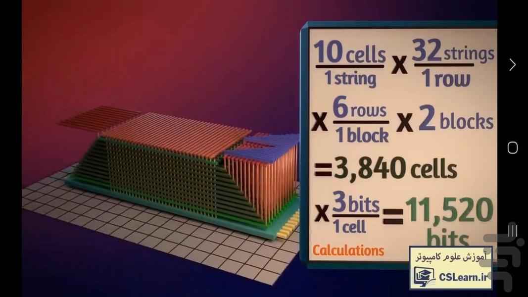 طرز کار حافظه های SSD - عکس برنامه موبایلی اندروید