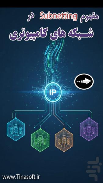 The concept of subnetting - Image screenshot of android app