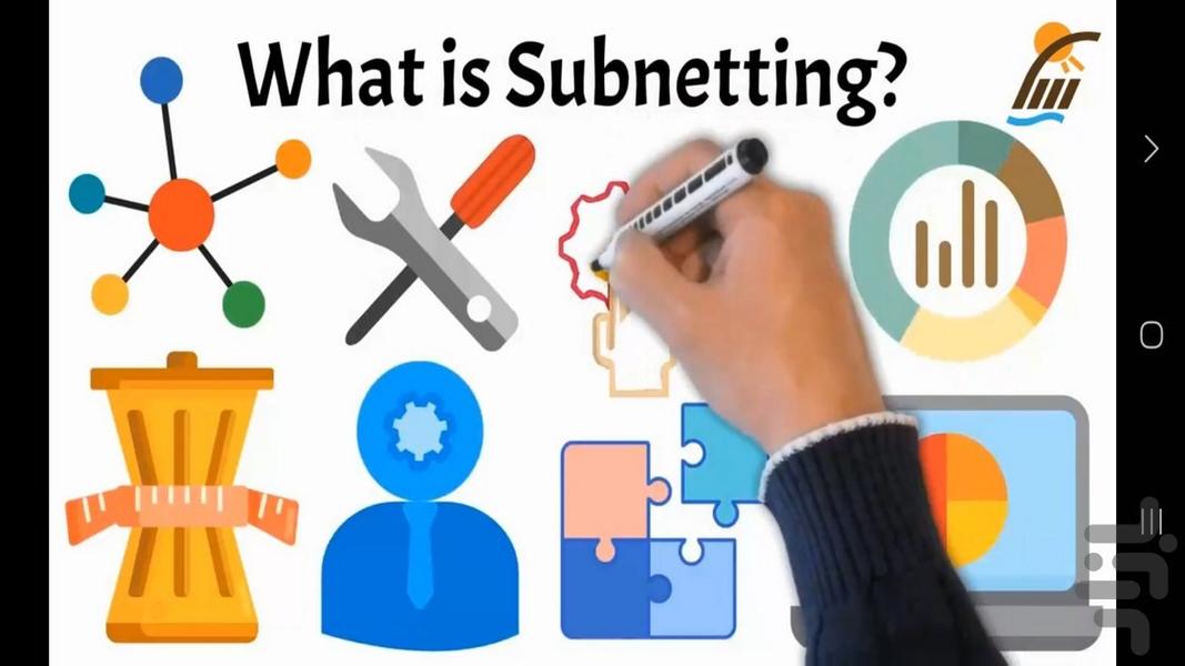 مفهوم Subnetting - عکس برنامه موبایلی اندروید