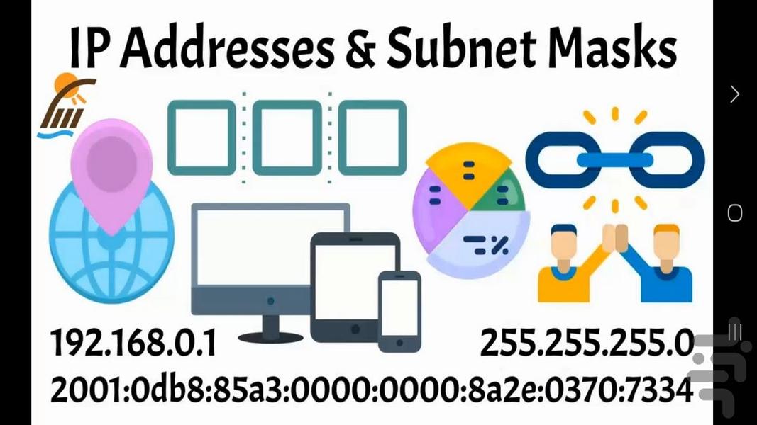 مفهوم Subnetting - عکس برنامه موبایلی اندروید