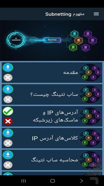 The concept of subnetting - Image screenshot of android app
