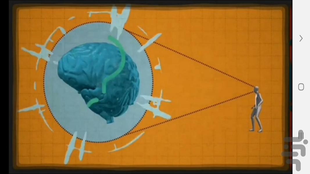 دانستنی هایی از اکتشافات مغزی - عکس برنامه موبایلی اندروید