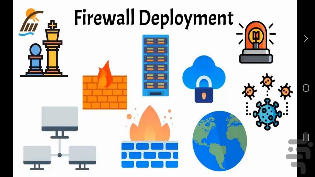 Firewall - Data Protection - Image screenshot of android app