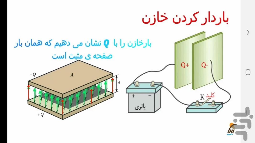 آموزش فیزیک (۲) - رشته علوم تجربی - عکس برنامه موبایلی اندروید