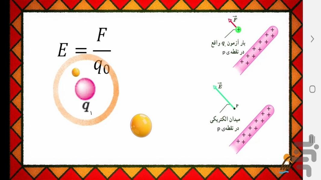 آموزش فیزیک (۲) - رشته علوم تجربی - عکس برنامه موبایلی اندروید