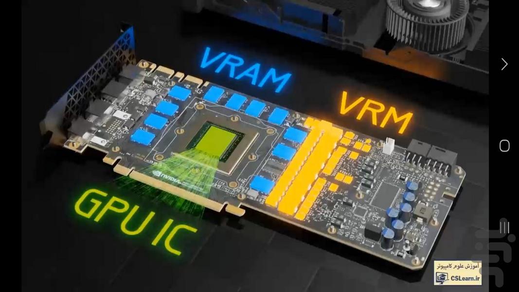 آشنایی با سخت افزار PC - عکس برنامه موبایلی اندروید