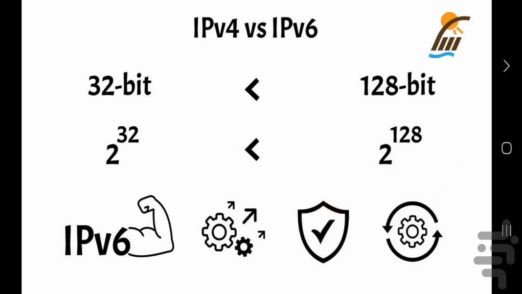 آموزش مفهوم آدرس آی پی - عکس برنامه موبایلی اندروید