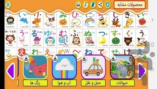 آموزش لغات و جملات رایج زبان ژاپنی - Image screenshot of android app