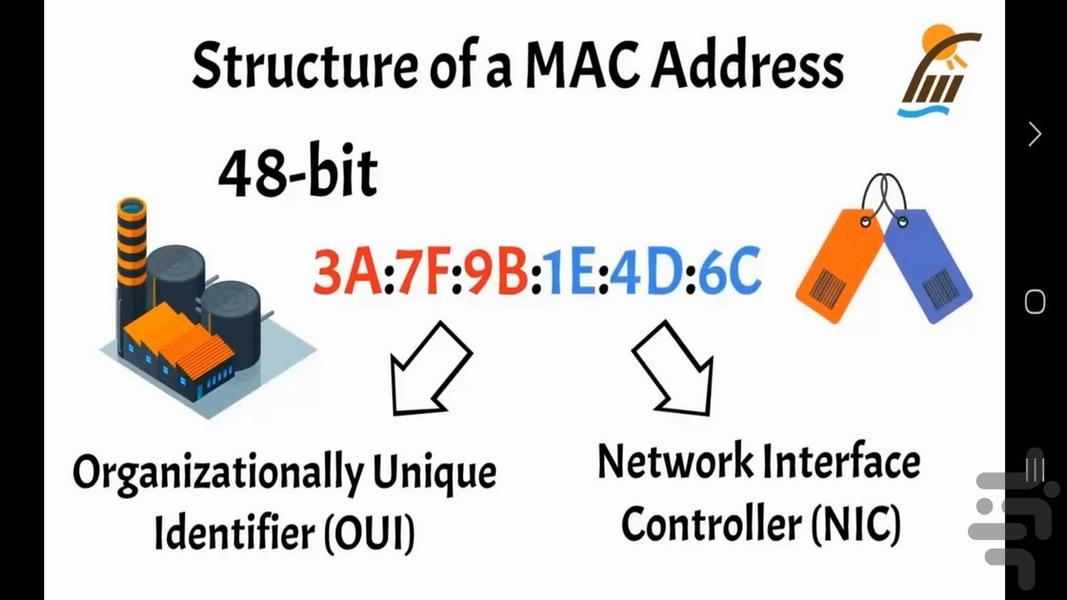 آموزش مفهوم آدرس مک - عکس برنامه موبایلی اندروید